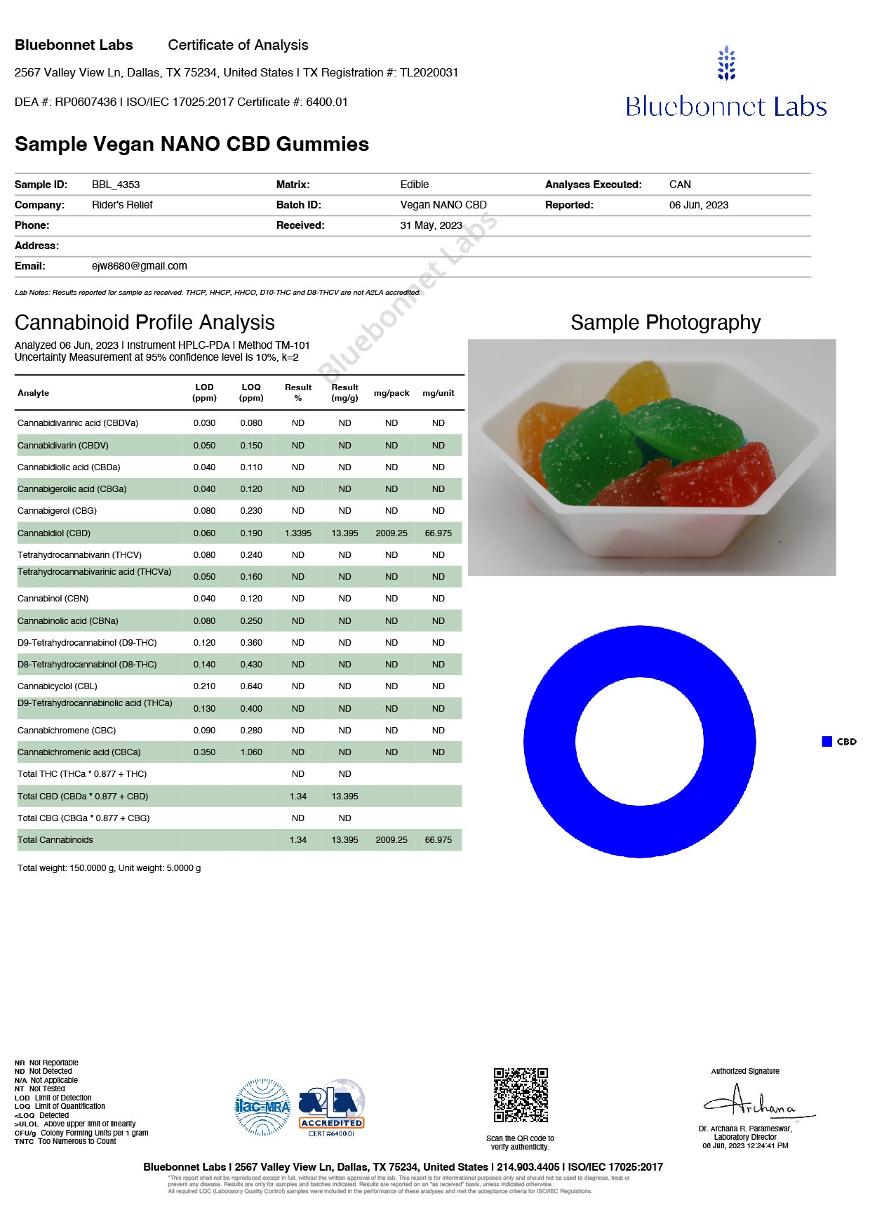 
                  
                    Rider's Relief Vegan Nano CBD Gummies 30 Count, 50mg CBD per Gummy | THC Free
                  
                